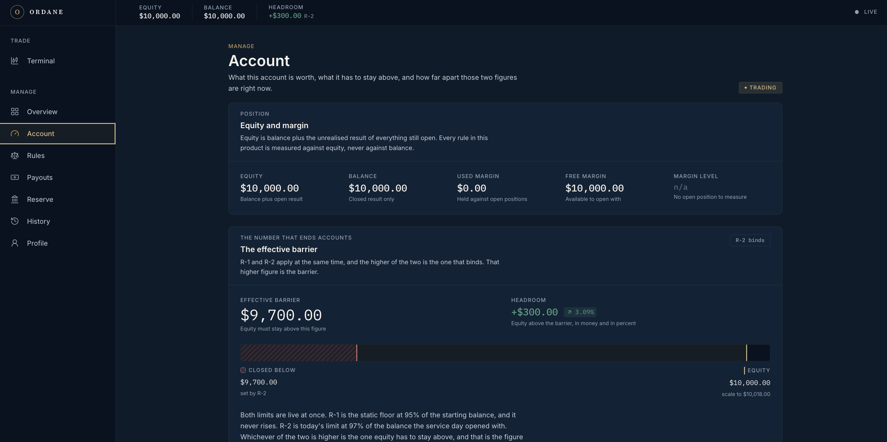 Ordane Account — equity, margin and account limits