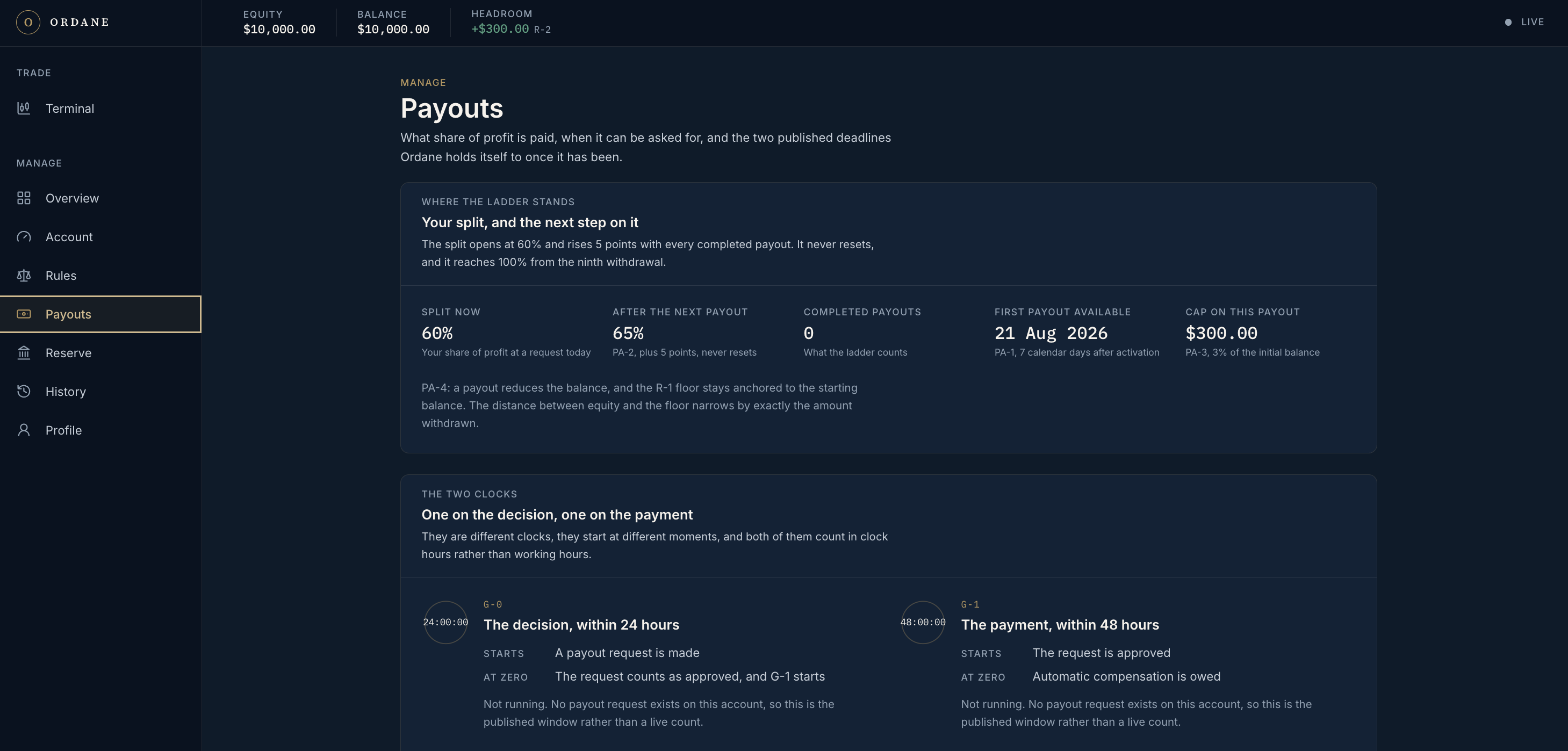 Ordane Payouts — payout rules and contractual deadlines