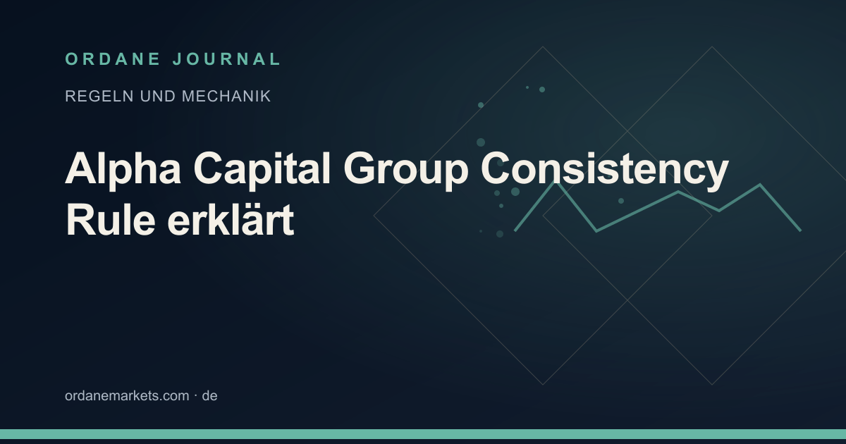 Alpha Capital Group Consistency Rule erklärt. Ordane Journal.