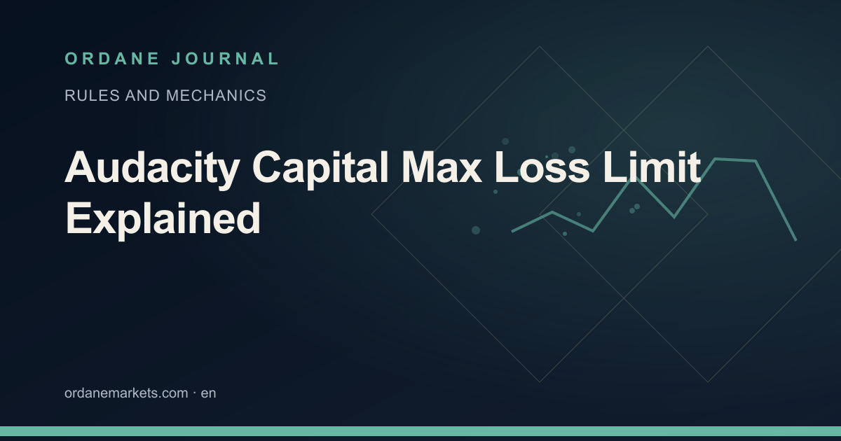 Audacity Capital Max Loss Limit Explained. Ordane Journal.