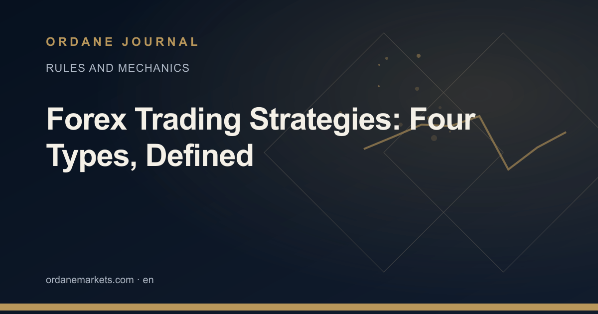 Forex Trading Strategies: Four Types, Defined. Ordane Journal.