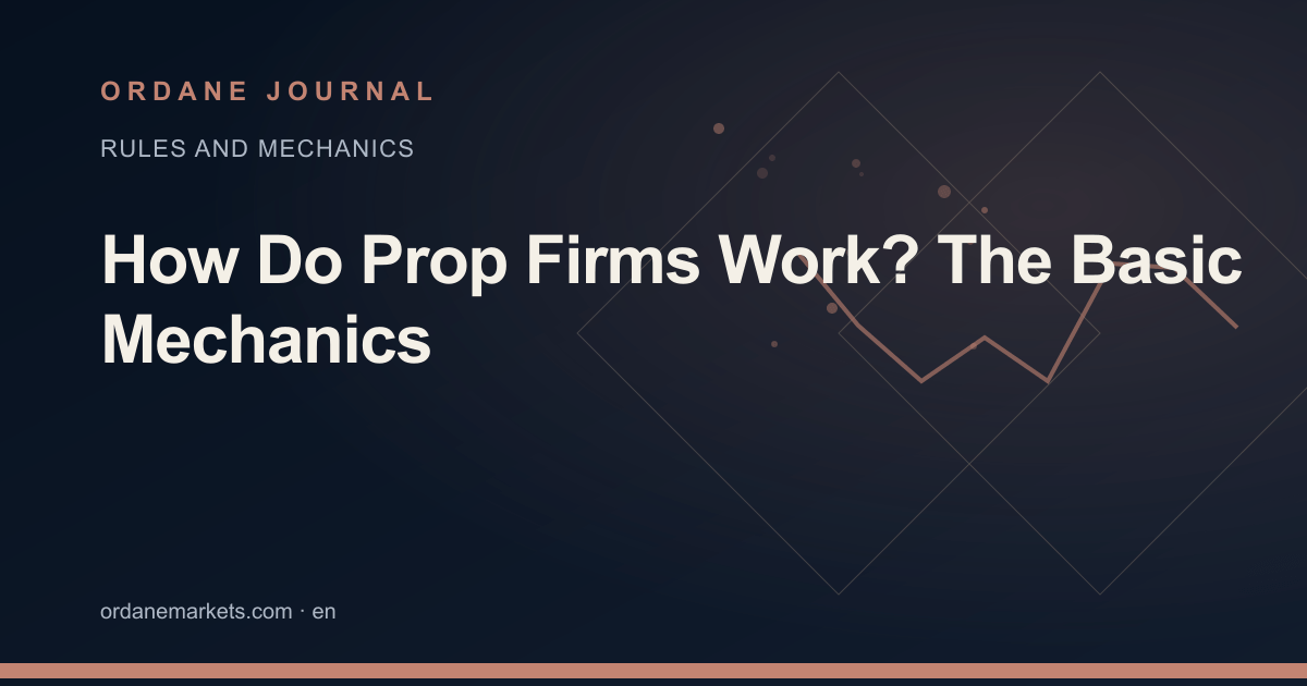 How Do Prop Firms Work? The Basic Mechanics. Ordane Journal.