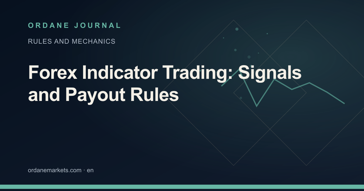 Forex Indicator Trading: Signals and Payout Rules. Ordane Journal.