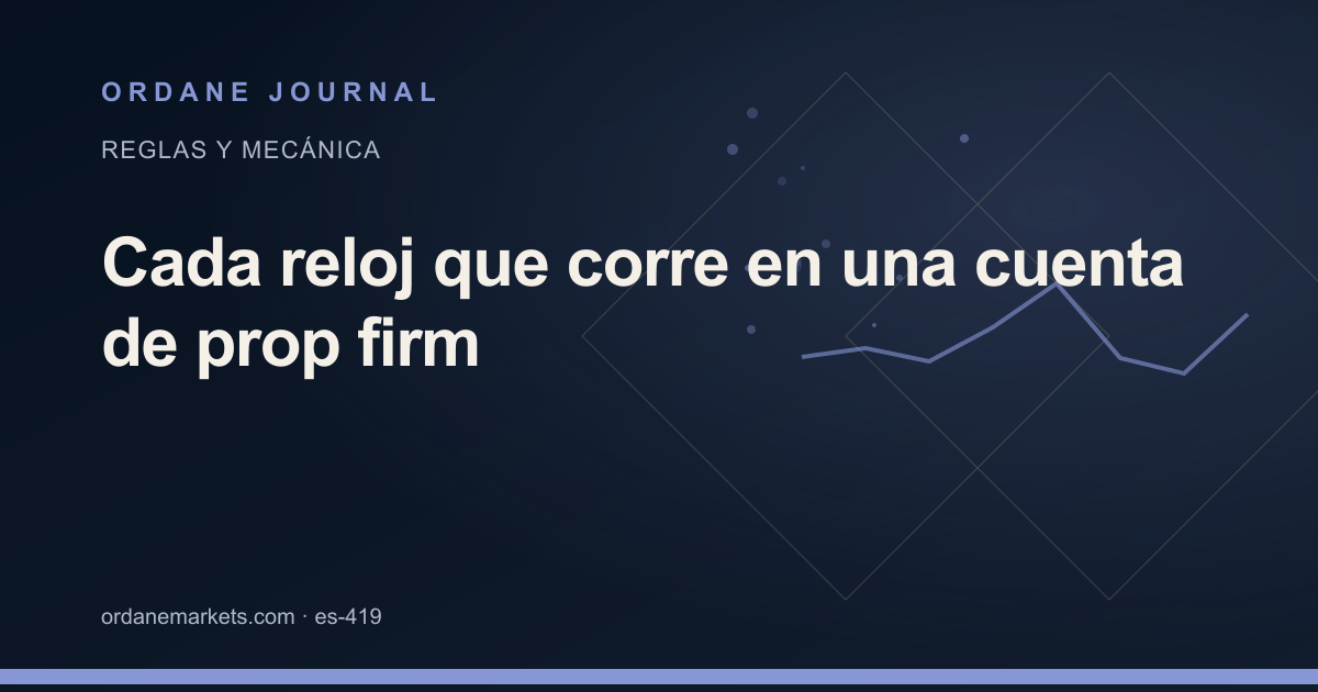 Cada reloj que corre en una cuenta de prop firm. Ordane Journal.
