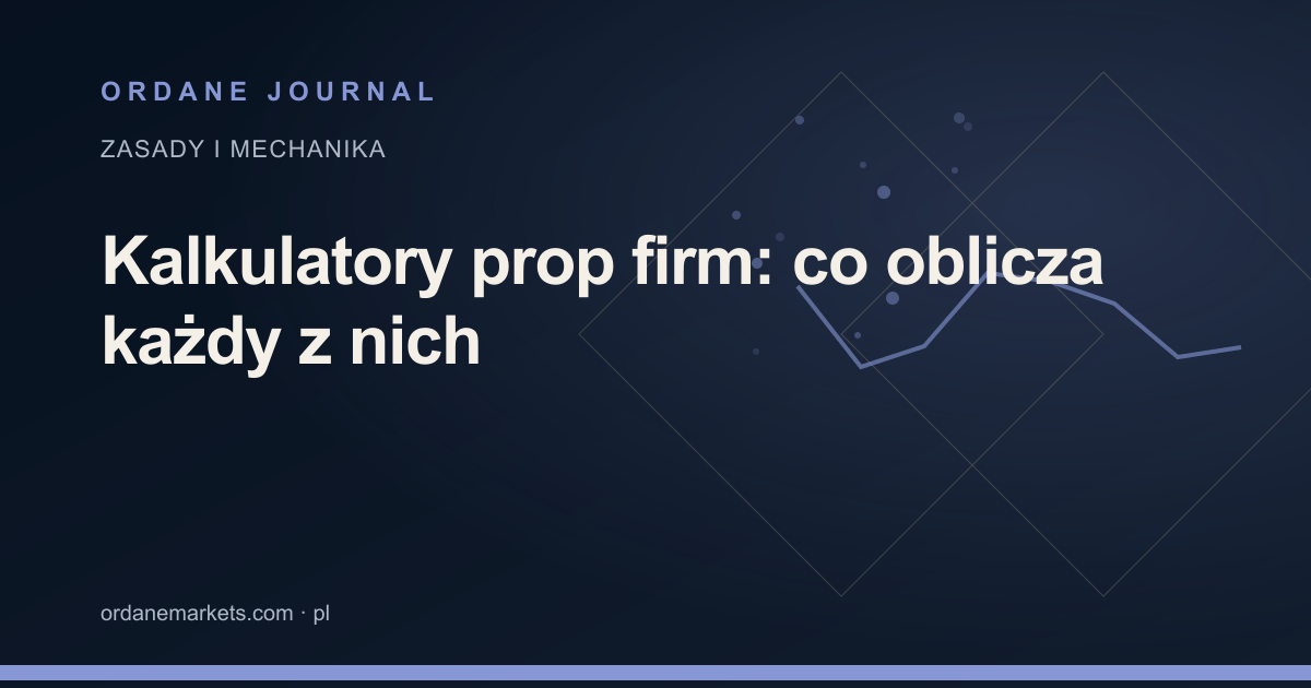 Kalkulatory prop firm: co oblicza każdy z nich. Ordane Journal.