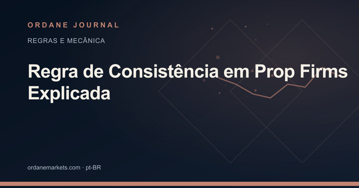 Regra de Consistência em Prop Firms Explicada. Ordane Journal.